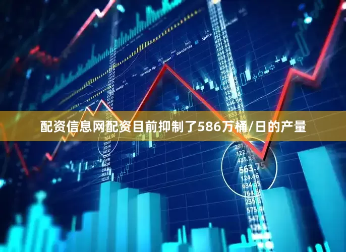 配资信息网配资目前抑制了586万桶/日的产量
